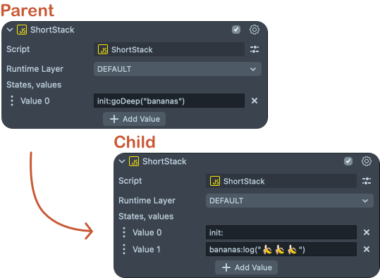 ShortStack with goDeep()