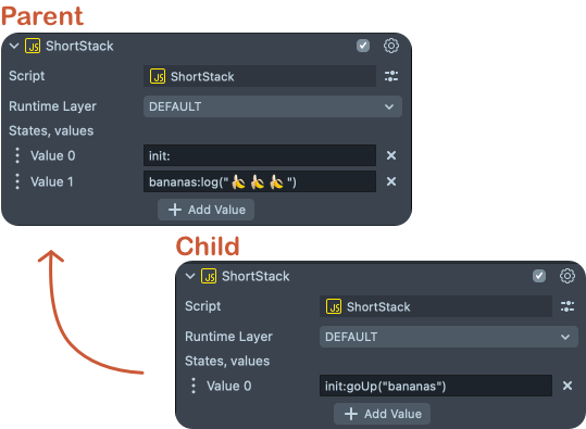 ShortStack with goUp()